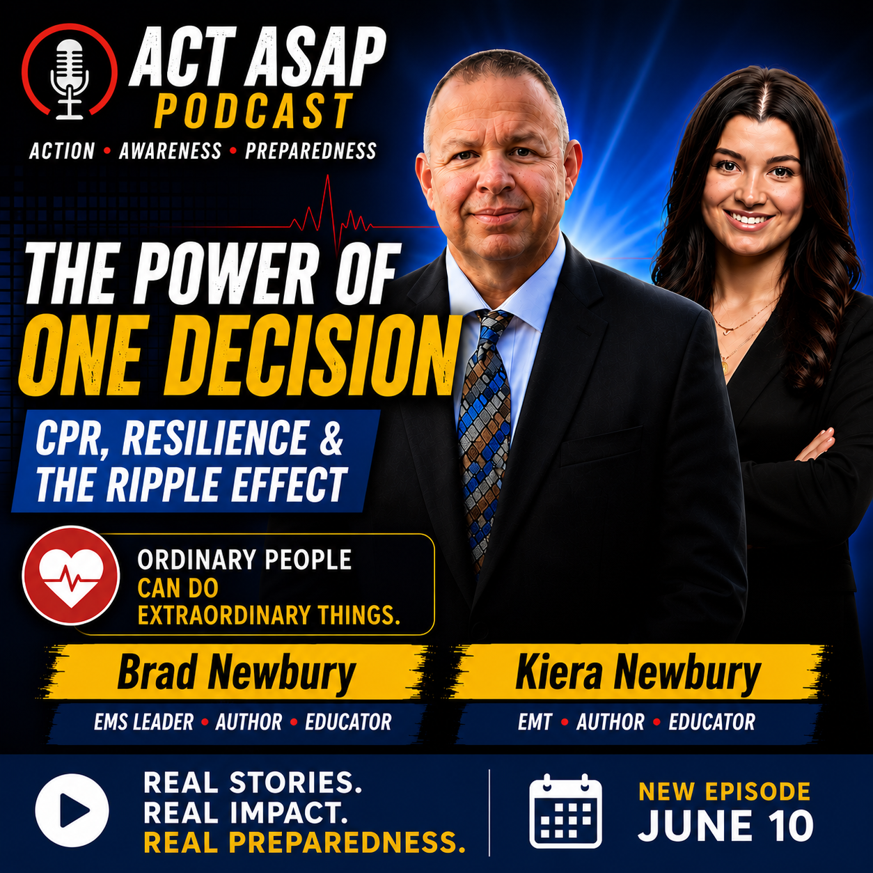 Brad & Kiera Newbury Interview Graphic