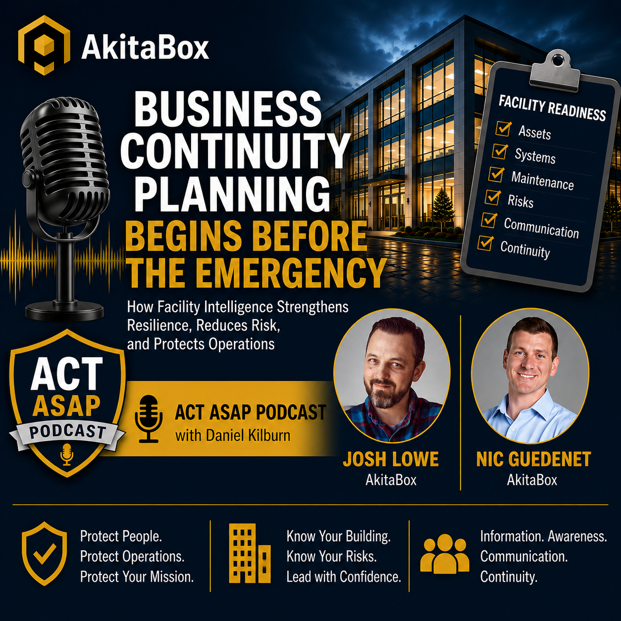 AkitaBox 1x1 Podcast Graphic